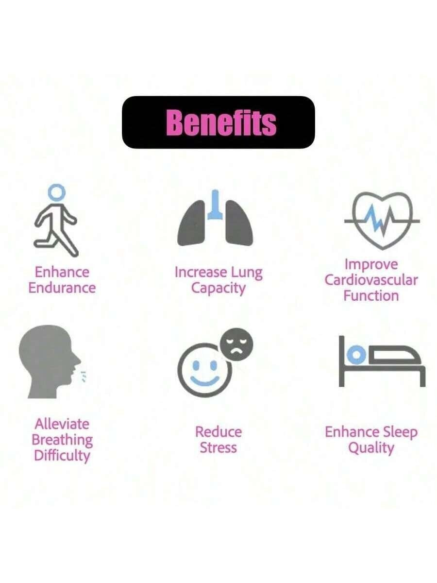 Breathing Trainer Lung Respirator Fitness Equipment Respiratory Exercise UK.